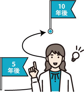 5年後→10年後